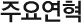 ֿ俬2021~2005