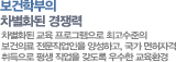 к ȭ  - ȭ  α׷ ְ Ƿ  缺ϰ,  ڰ      ȯ
