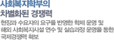 ȸк ȭ  -   䱸 ݿ    ؿ ȸü   ǽ    Ȯ
