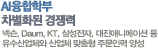 AIк ȭ  - ؽ, Daum, KT, Ｚ, ִϸ̼  ü ü  ֹη 缺