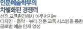 к ȭ  :  ȯ濡 ̷  , , Ƽ ý   缺 